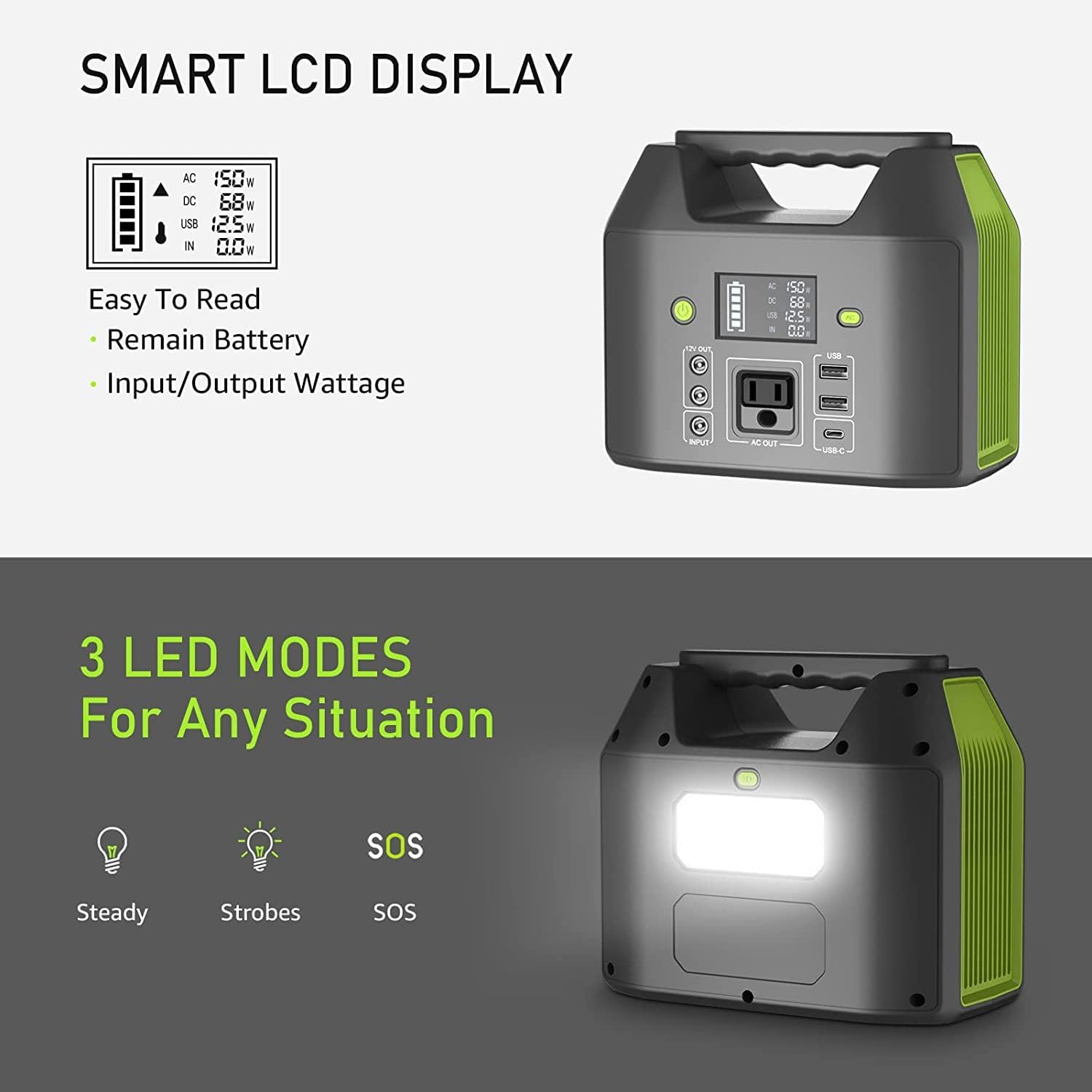 EnginStar Portable Power Station, 150W 155Wh Power Bank with 110V AC Outlet, 6 Outputs External Battery Pack Portable Backup Battery Laptop Charger with LED Light for Home Camping