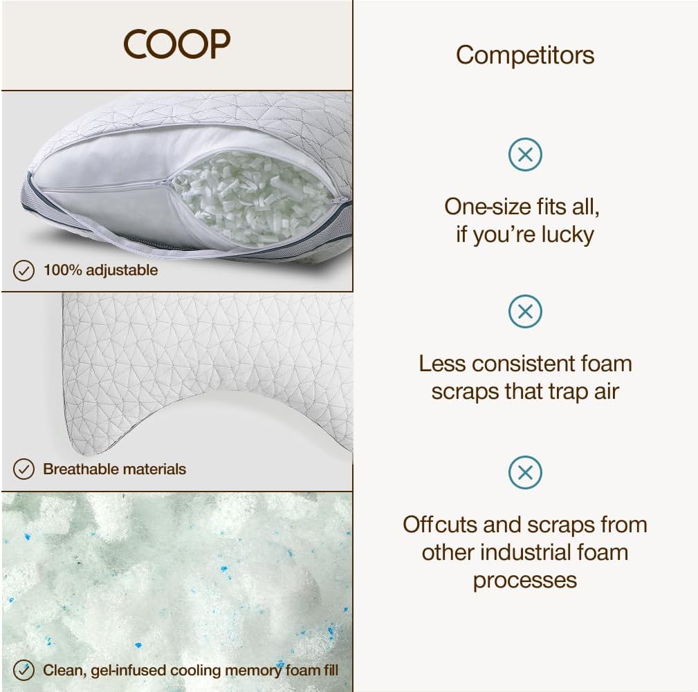 Coop Home Goods Eden Cut-Out Bed Pillow for Side Sleepers, Queen Size, Adjustable Medium Soft Memory Foam Cooling Pillow with Ergonomic Shoulder Cut-Out, CertiPUR-US/GREENGUARD Gold