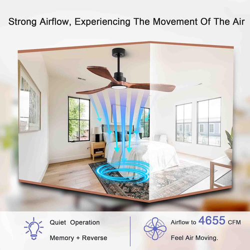 52” Ceiling Fans with Remote Control/Dimmer and Color Reduction with 3 Solid Wood Fan Blades, Ceiling Fan can be Used Indoors and Outdoors for Living Room, Dining Room, Pavilion Yard.
