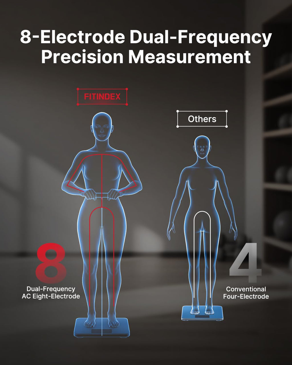 FITINDEX Smart Scale for Body Weight, [2026 Upgraded], Body Composition Analyzer with 8-Electrode Large Platform for Weight, BMI, Fat, Muscle Mass, Segmental Muscle Analysis, High Precision, 400 lbs