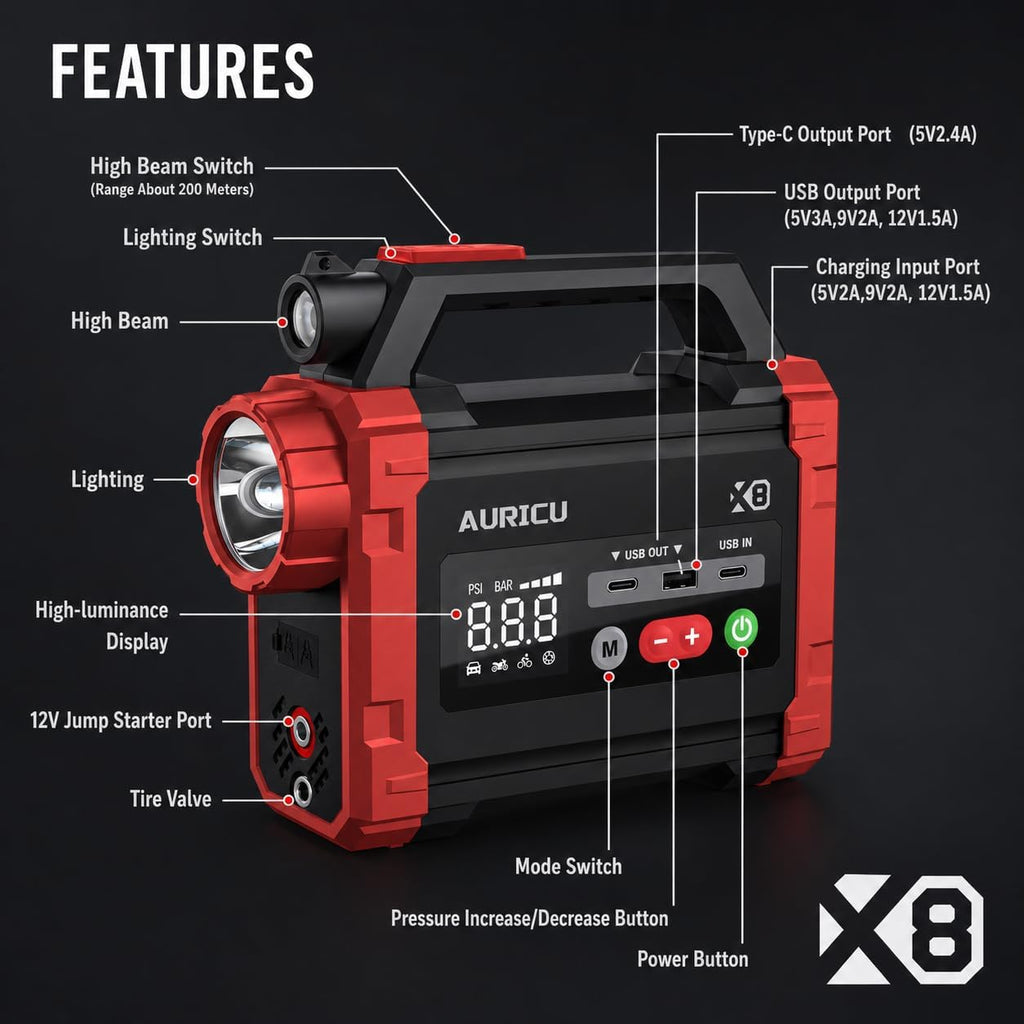 X8 2400A Jump Starter 150 PSI Air Compressor 12V Lithium Battery Booster Pack, Portable Jump Box, Power Bank & Jumper Cables for Max 8.0L Gas Engines and Max 6.0L Diesel Engine