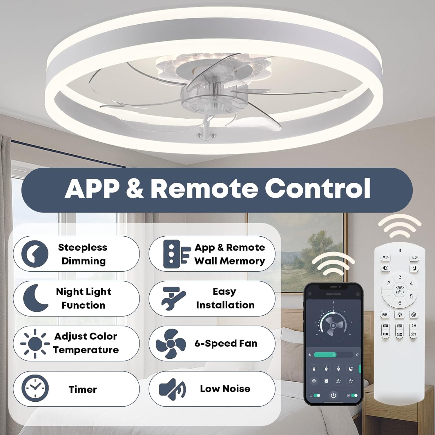 Fszdorj 23.6'' Ceiling Fan with Light, Upgraded Low Profile Fan, Flush Mount Ceiling Fan, 6 Speeds, Dimmable LED, App & Remote Control, Quiet DC Motor, for Bedroom, Living Room, F105 White