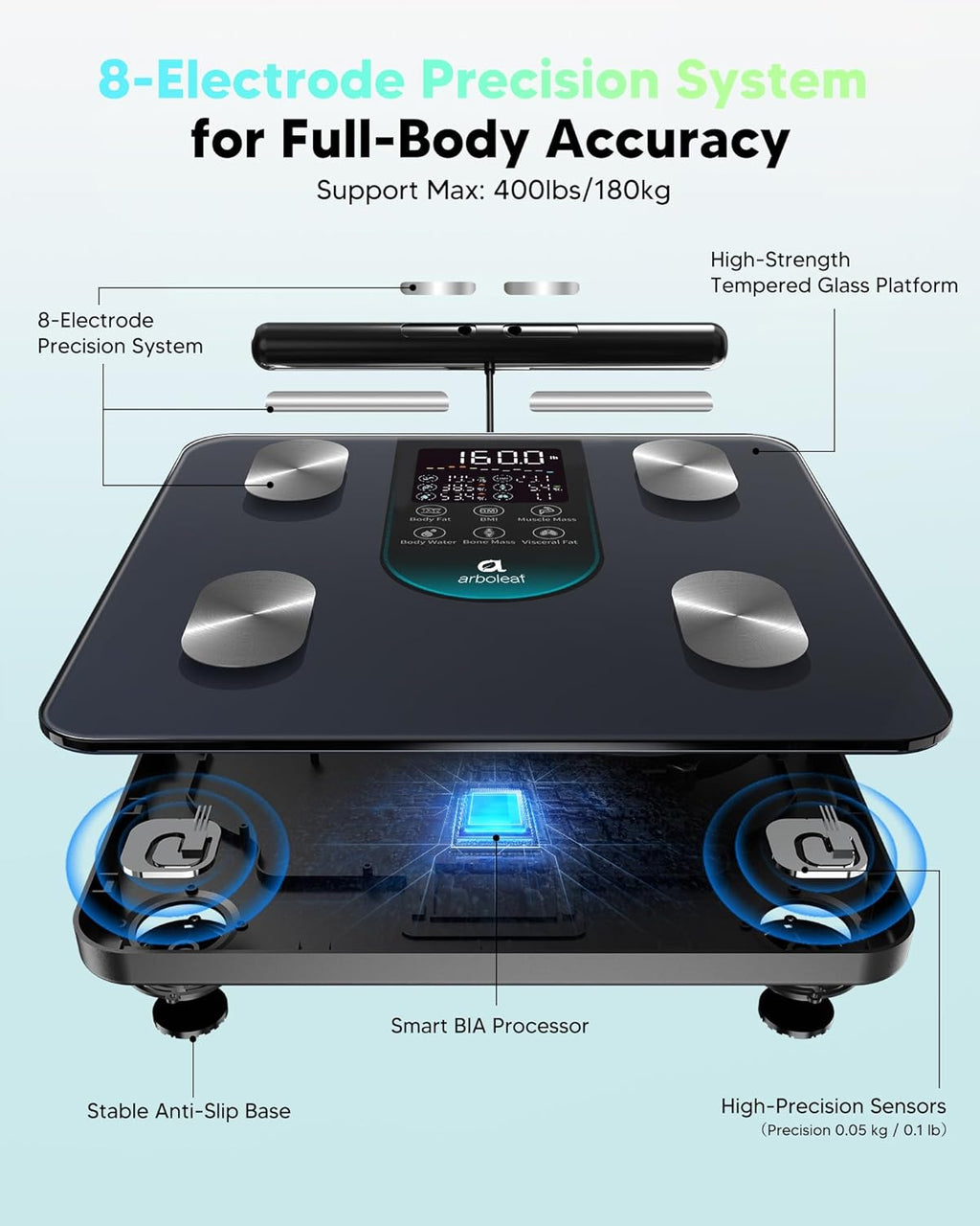 Arboleaf Smart Scale for Body Weight, 8-Electrode Dual-Frequency BIA Digital Bathroom Scale, 7-in-1 Display for BMI, Body Fat & Muscle Mass, 50+ Metrics in App, Body Composition Analyzer