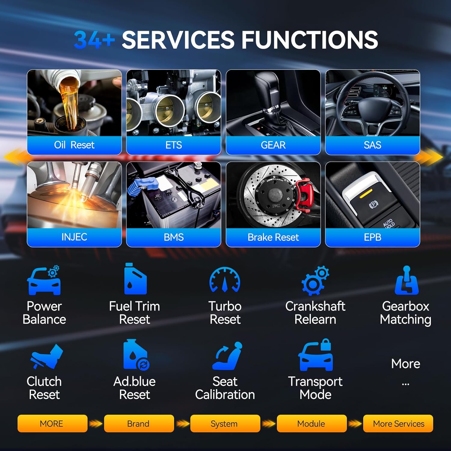 MUCAR 892BT AI-Assisted Bidirectional Scan Tool, Full System OBD2 Scanner, Bi-Directional OBD2 Scanner Diagnostic Tool,ECU Coding, 35 Services, FCA Autoauth, CANFD and DOIP, Free Lifetime Upgrade