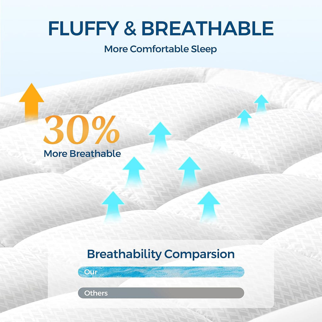 Premium Dual Layer 4 Inch Memory Foam Mattress Topper, 2 Inch Gel Memory Foam and 2 Inch Pillow Top Mattress Pad Cover for Back Pain, Extra Thick Comfort Support（King 78"x80"）