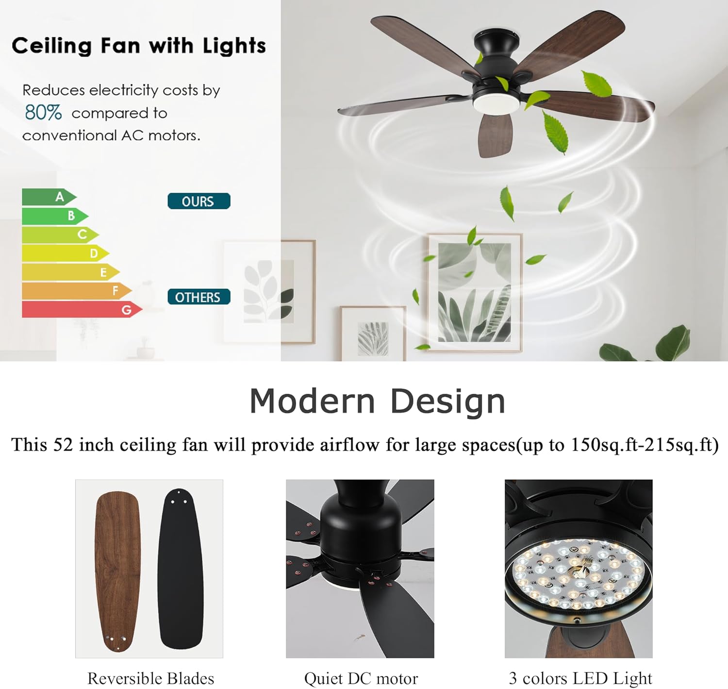 NKPU 52inch Low Profile Ceiling Fan with Light and Remote/APP Control,Reversible DC Motor,Noiseless,Dimmable,Modern Flush Mount Ceiling Fan for Bedroom,Indoor/Outdoor Use(Brown)