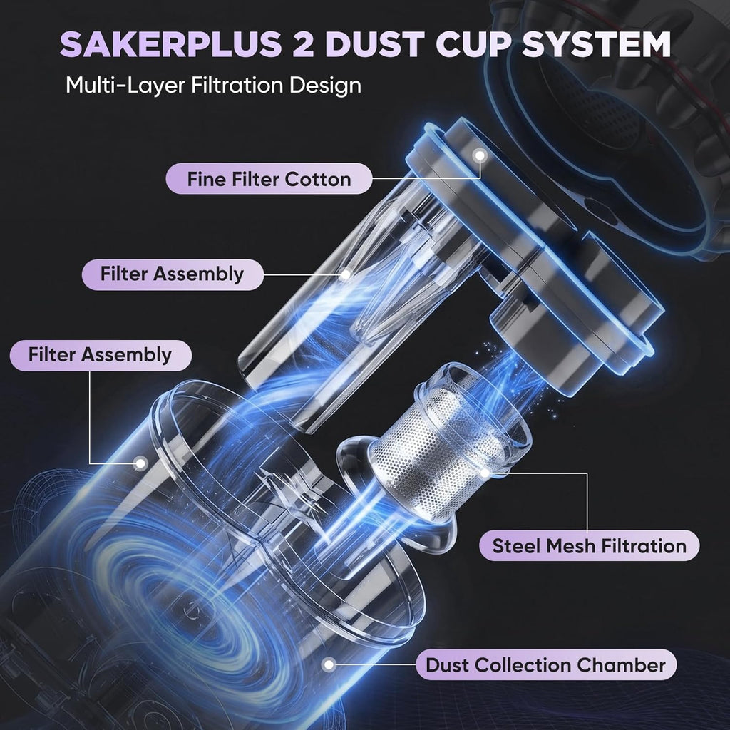 SakerPlus Powerful Bed Vacuum Cleaner, 350W Corded Mattress Vacuum with 2-Cup System,Smart Dust Sensor,Washable Dust Cup & Roller Brush, 16.4 ft Cord, for Mattress, Sofa