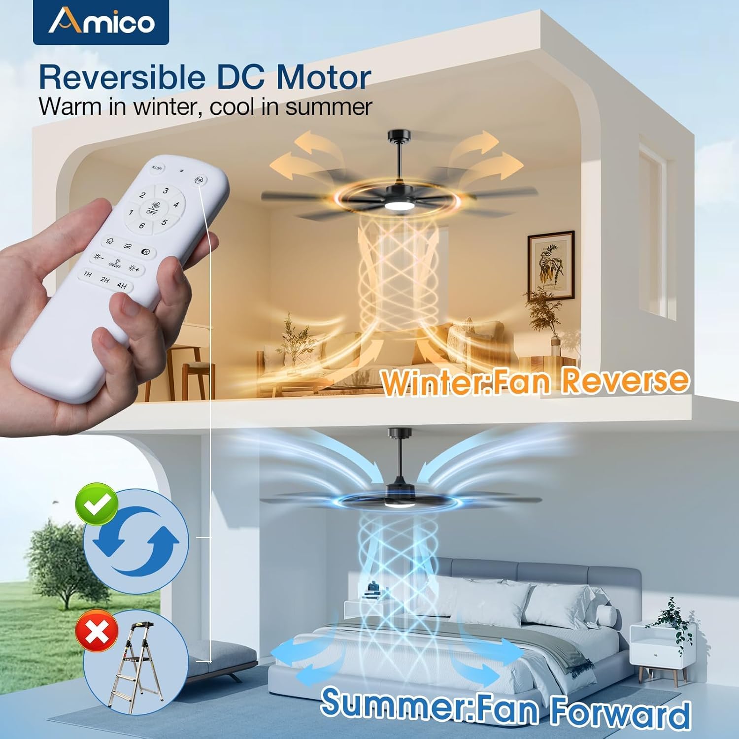 Amico Ceiling Fans with Lights,66 inch Black Ceiling fan with Light and Remote, 6 Speed Reversible DC Motor, 3CCT, Dimmable, Quiet, Timer, Large Modern Ceiling Fan for Living room, Indoor/Outdoor
