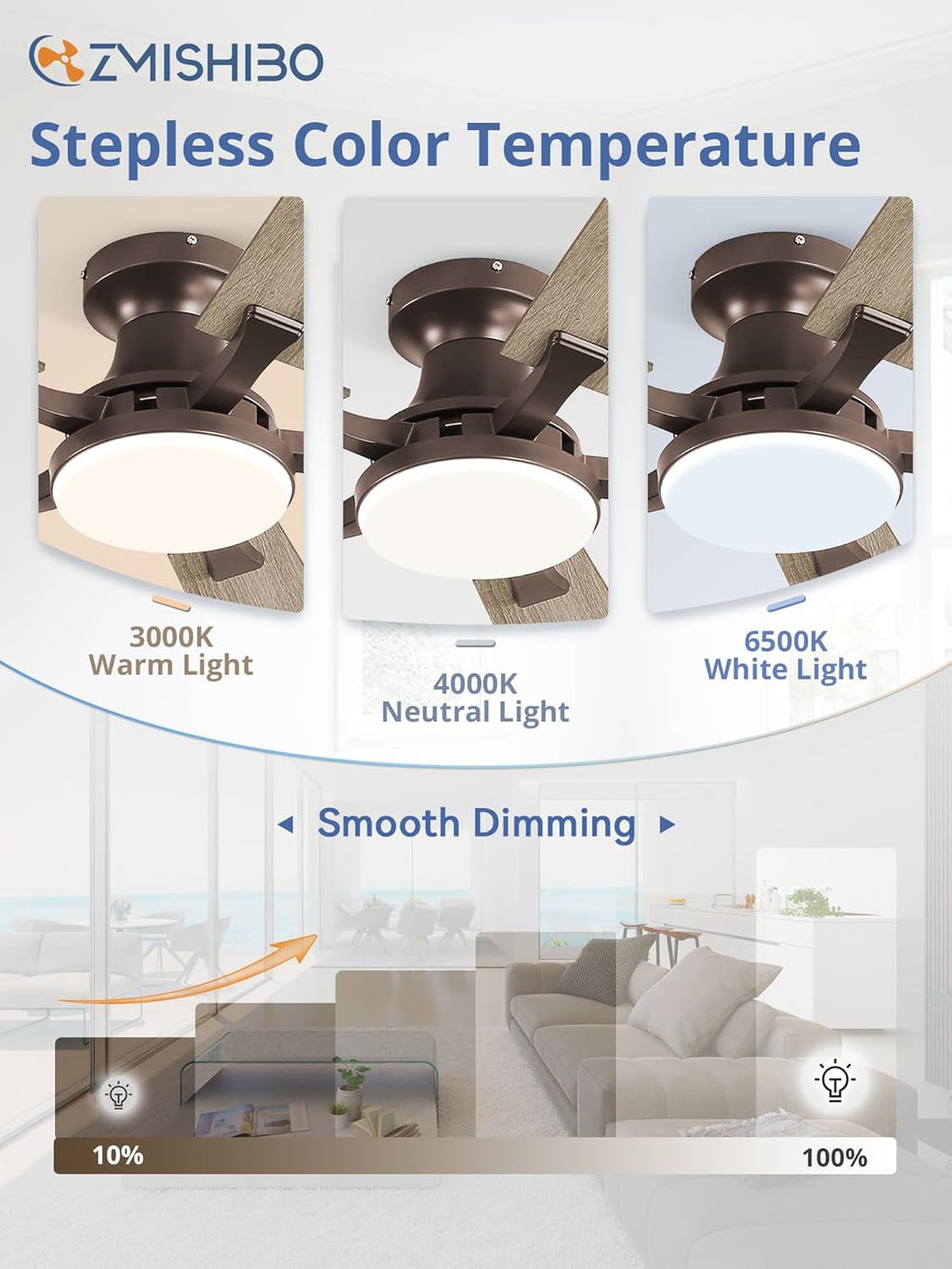 ZMISHIBO 52 Inch Ceiling Fan with Light, App&Remote Control, Flush Mount Low Profile, Dimmable 20W LED Light, Quiet Reversible Motor for Bedroom, Living Room, Apartment, Brown