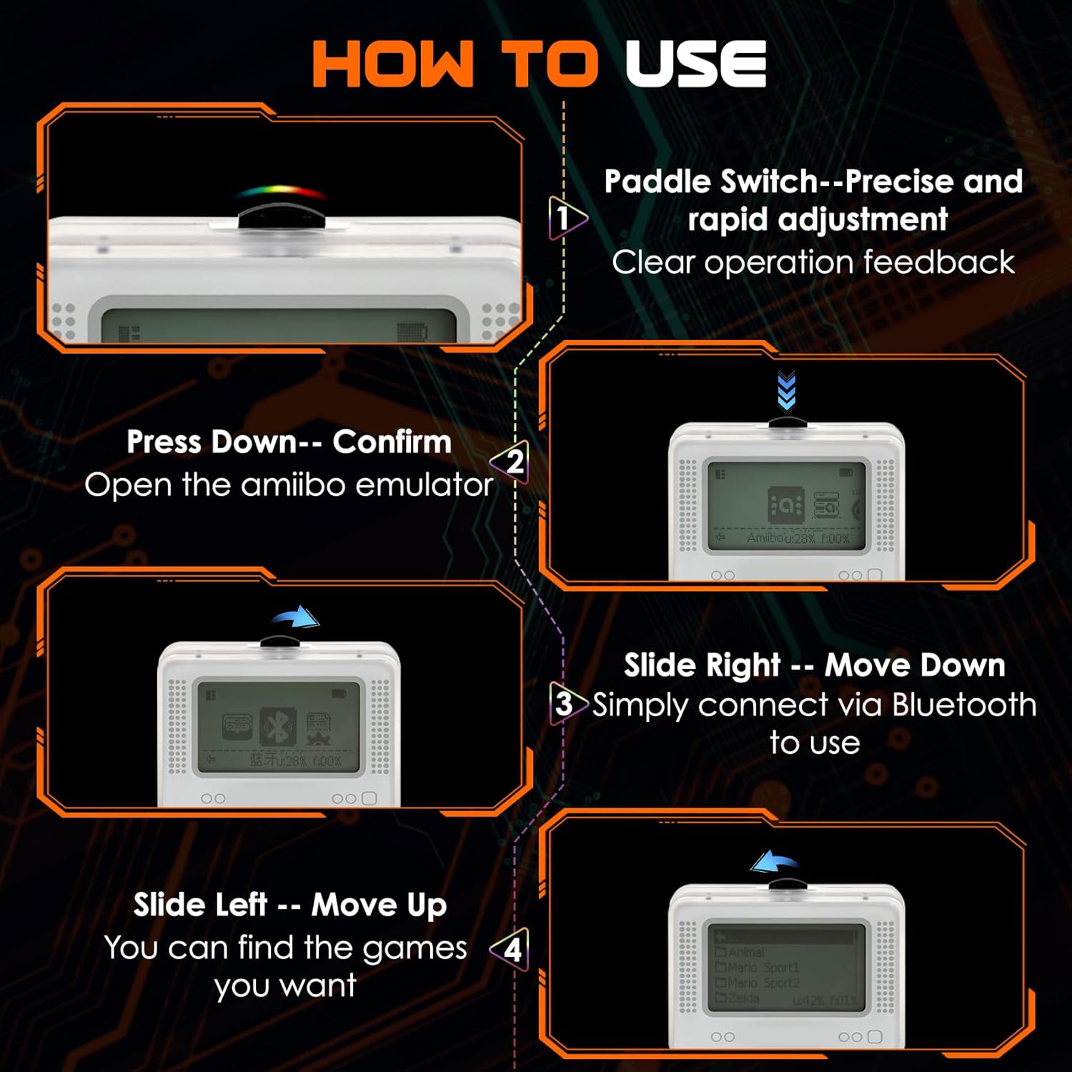 NFC Tag Emulator, for Nintendo Switch/3DS/Wii U - Ultimate 3000+ Data Storage, with Amiibo Emulator, Compatible with 60+ Games, 1.4" OLED Screen, Auto UID Regen & Unlimited Scans, RechargeableNFC