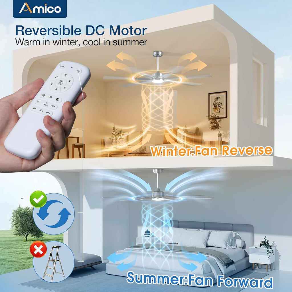 Amico Ceiling Fans with Lights,66 inch Nickel Ceiling fan with Light and Remote, 6 Speed Reversible DC Motor, 3CCT, Dimmable, Quiet, Timer, Outdoor Ceiling Fan with Light for Patios, Indoor/Outdoor