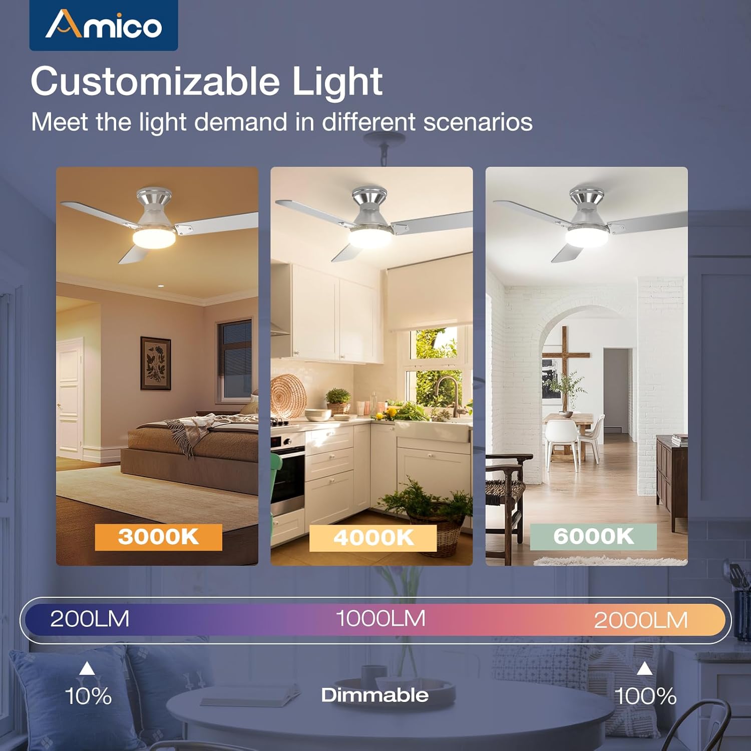 Amico 2 Pack Ceiling Fans with Lights, 42 inch Low Profile Ceiling fan with Light and Remote Control, Flush Mount, Reversible, 3CCT, Dimmable, Noiseless, Nickel Ceiling Fan for Bedroom, Indoor/Outdoor