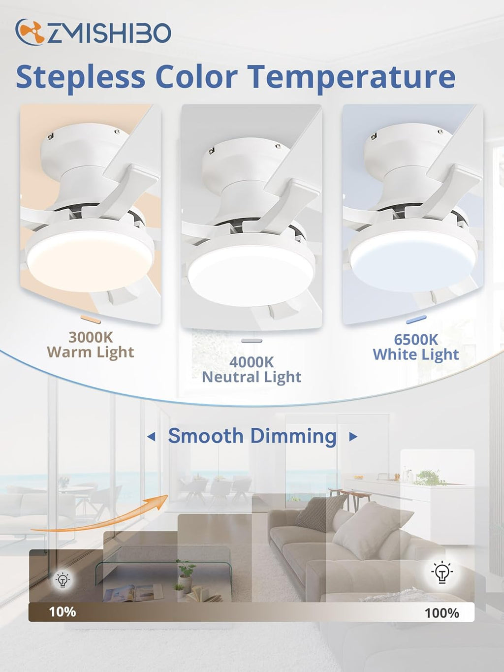 ZMISHIBO 52 Inch Ceiling Fan with Light, App&Remote Control, Flush Mount Low Profile, Dimmable 20W LED Light, Quiet Reversible Motor for Bedroom, Living Room, Apartment, White