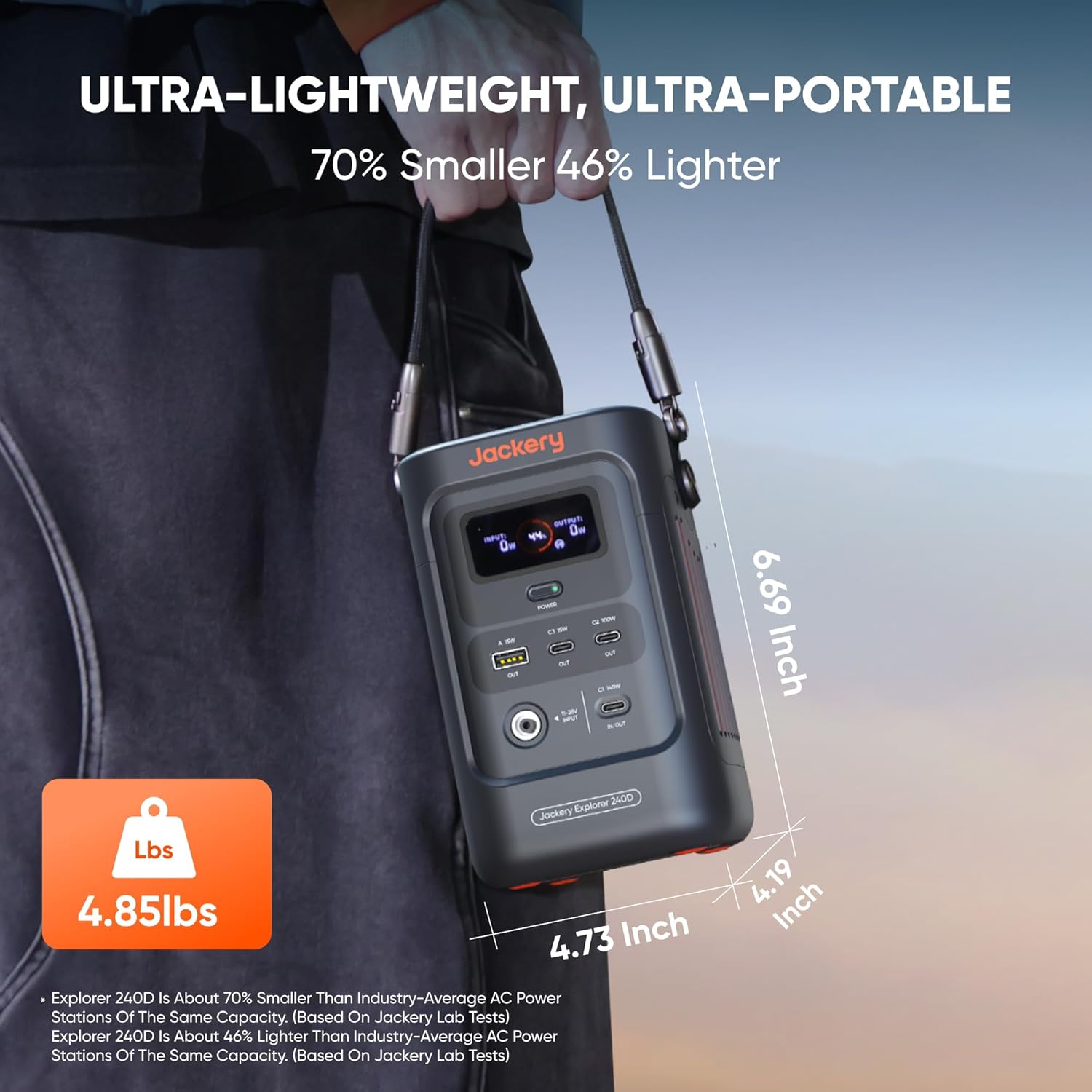 Jackery Explorer 240D Power Bank with Adjustable Strap