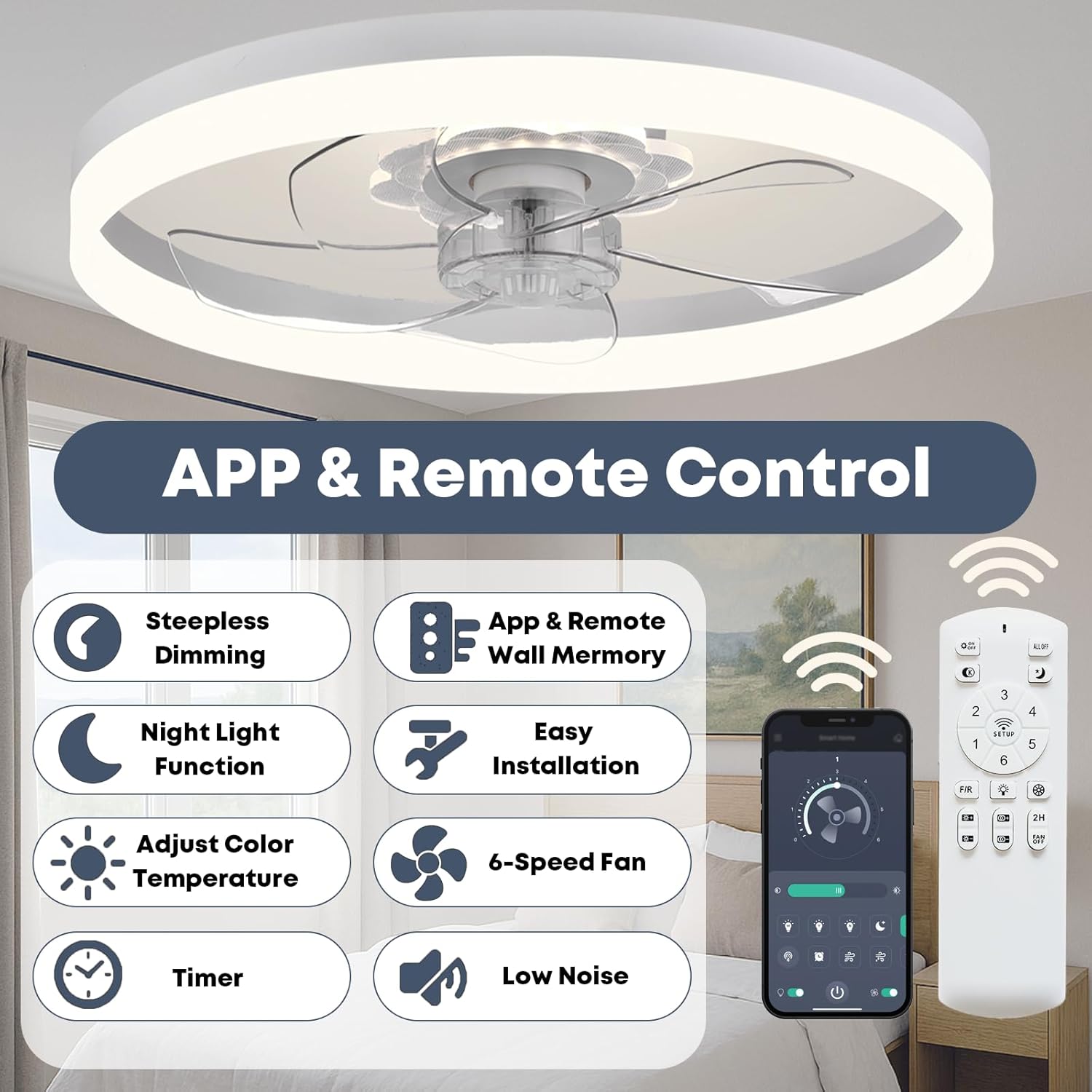 Fszdorj 23.6'' Ceiling Fan with Light, Upgraded Low Profile Fan, Flush Mount Ceiling Fan, 6 Speeds, Dimmable LED, App & Remote Control, Quiet DC Motor, for Bedroom, Living Room, F115 White