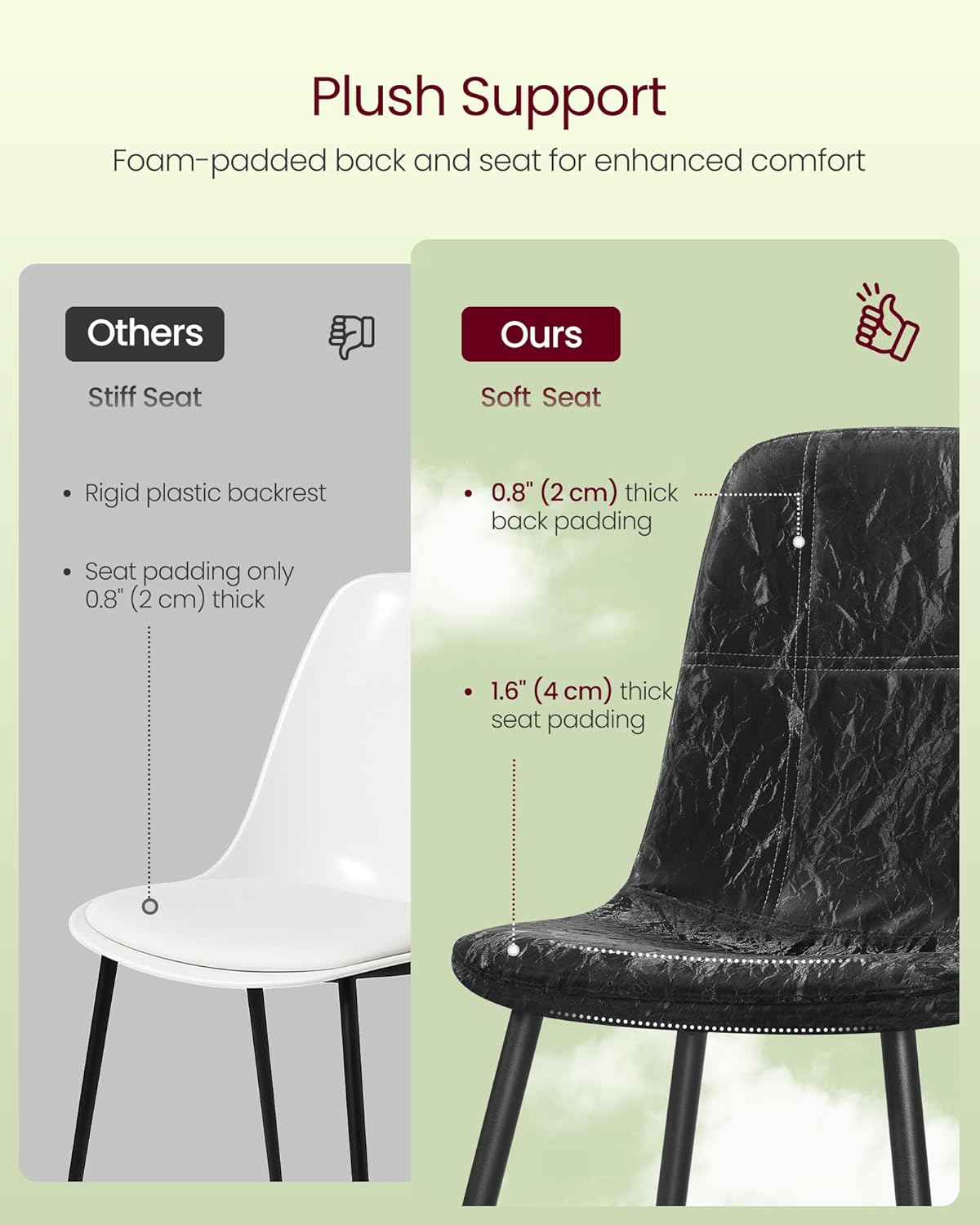 VASAGLE Set of 4 Dining Chairs, Dining Room Kitchen Chairs, Metal Frame, Adjustable Feet, Easy to Clean, Glacier-Textured PU Leather, for Kitchen, Ink Black UKDC188B01V1