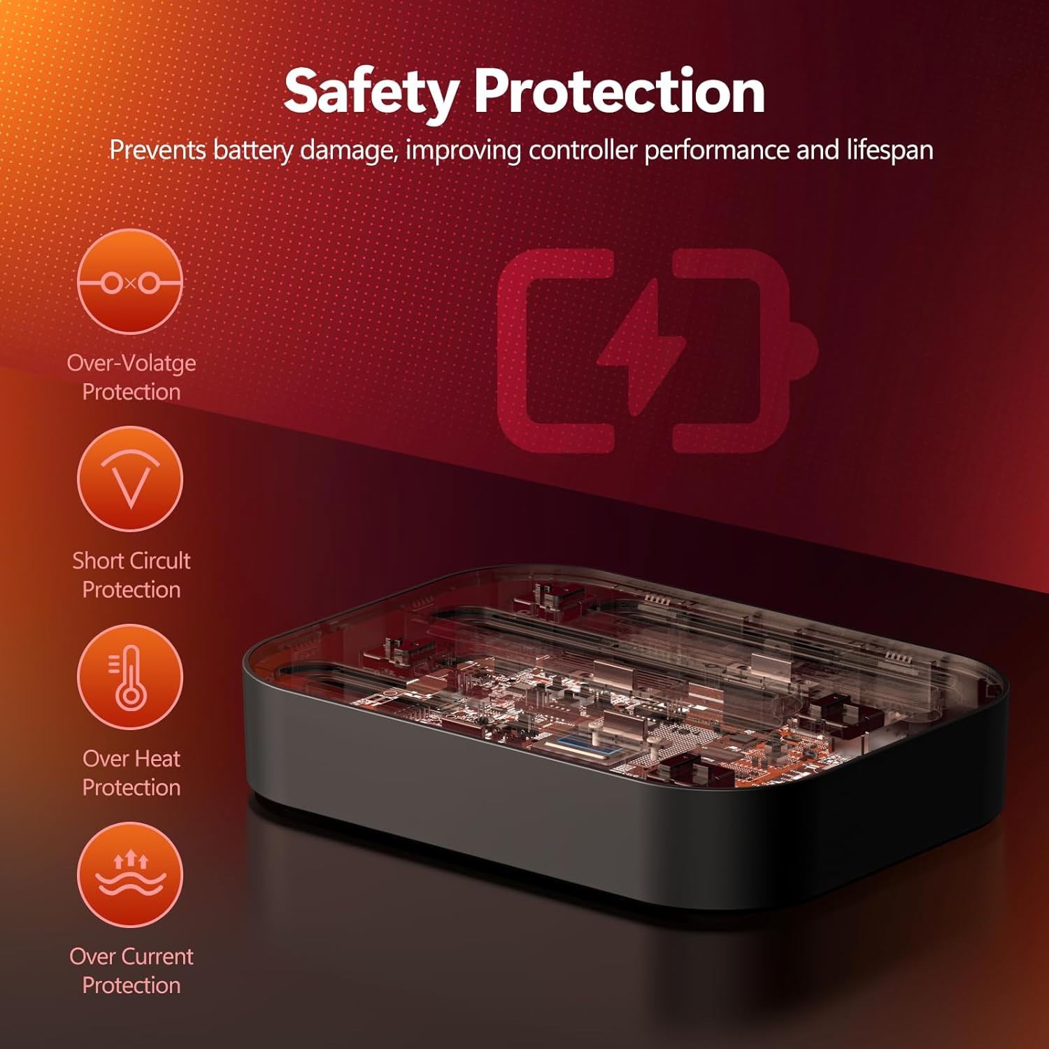 Gagaking Charging Dock for Nintendo Switch 2, Fast Charger Station for JoyCon 2 Accessories with LED Indicators,Multi-Protection Safety,USB-C,4 in 1 Portable Organizer for Controllers