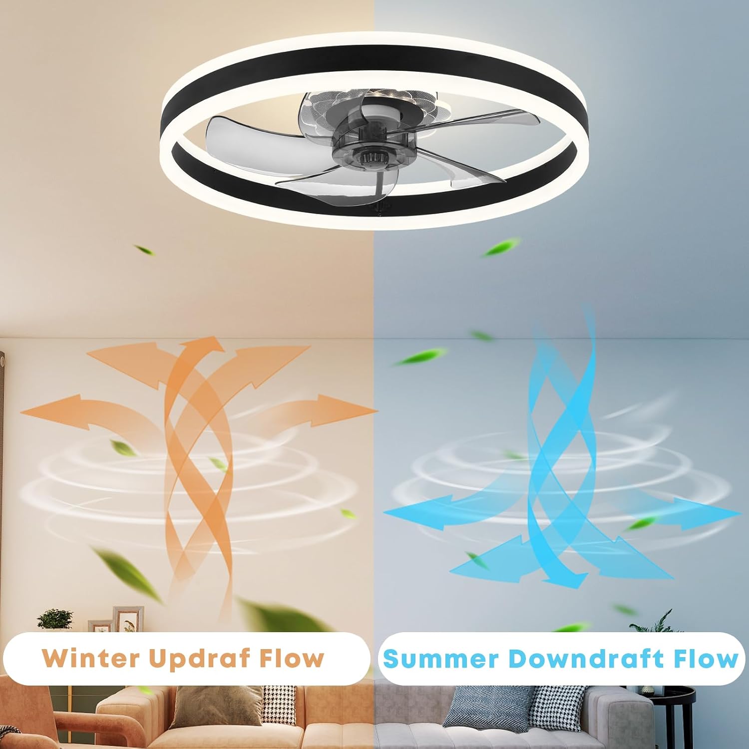 Fszdorj 23.6'' Ceiling Fan with Light, Upgraded Low Profile Fan, Flush Mount Ceiling Fan, 6 Speeds, Dimmable LED, App & Remote Control, Quiet DC Motor, for Bedroom, Living Room, F105 Black