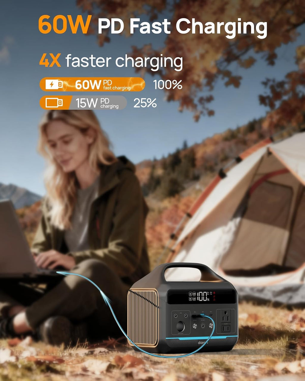 Portable Power Station 300W, 192Wh Large Power Bank with 110V AC Outlet, LiFePO4 Battery Backup,8-Ports Solar Generator Fast Charging for Camping, Hurricane Emergency, Outdoor,Home