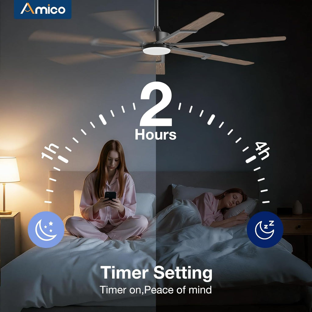 Amico Ceiling Fans with Lights,66 inch Walnut Ceiling fan with Light and Remote, 6 Speed Reversible DC Motor, 3CCT, Dimmable, Quiet, Timer, Outdoor Ceiling Fans for Patios, Indoor/Outdoor