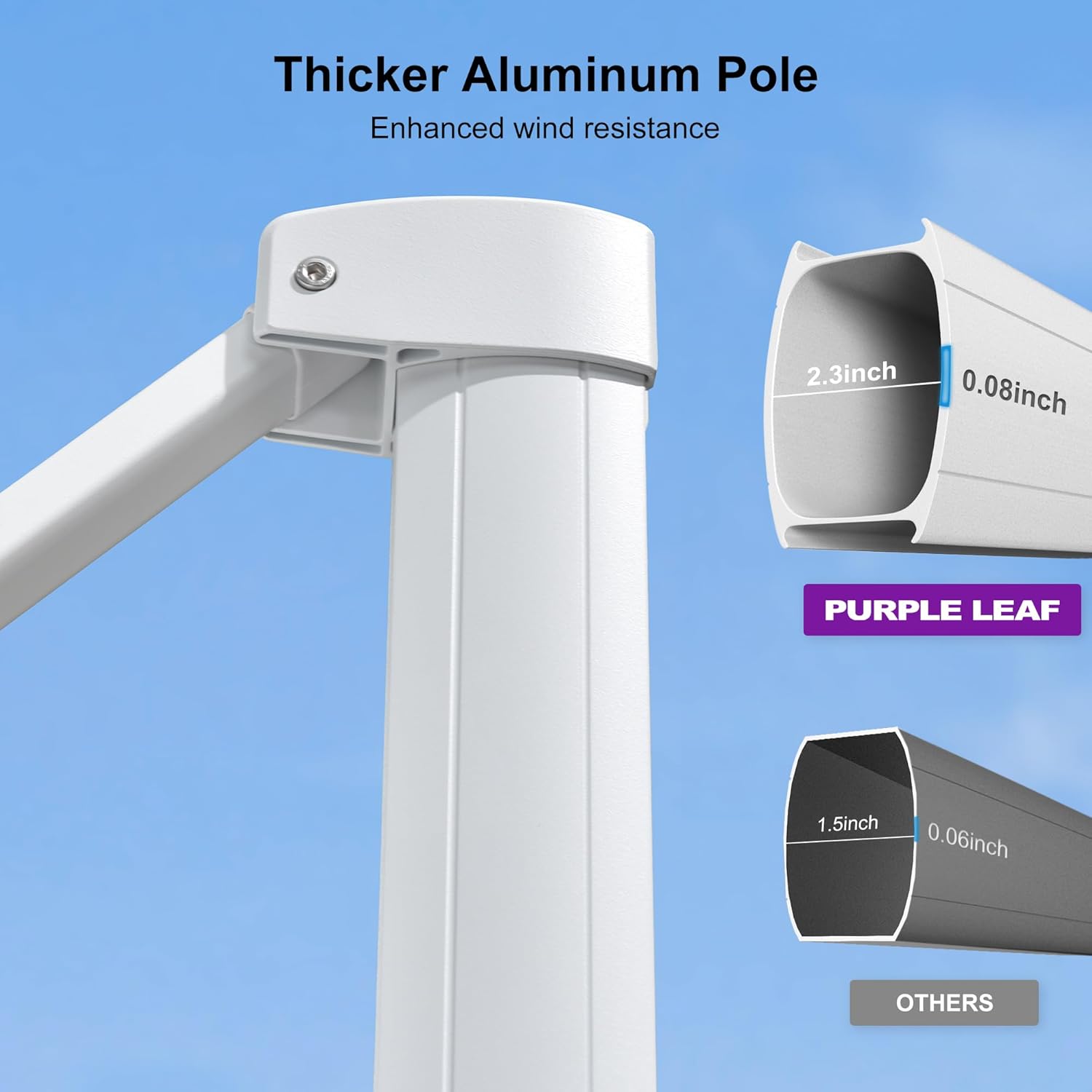 PURPLE LEAF 10 FT Right-left Tilt Patio Umbrella Swivel White Cantilever Umbrella with Tilt Aluminum Outdoor Umbrella with 360° Rotation for Deck Pool Garden, White