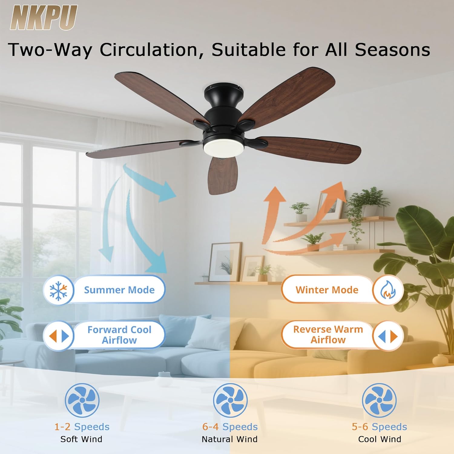 NKPU 52inch Low Profile Ceiling Fan with Light and Remote/APP Control,Reversible DC Motor,Noiseless,Dimmable,Modern Flush Mount Ceiling Fan for Bedroom,Indoor/Outdoor Use(Brown)
