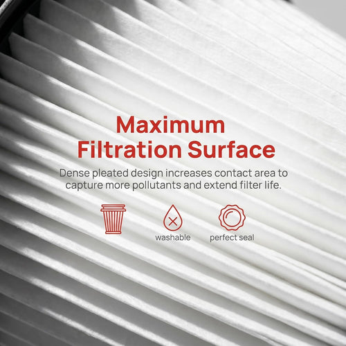 AWO 4 PACK Replacement Washable and Reusable Vacuum Filter Compatible with Uosogi X9 Turbo Cordless Stick Vacuum Cleaner