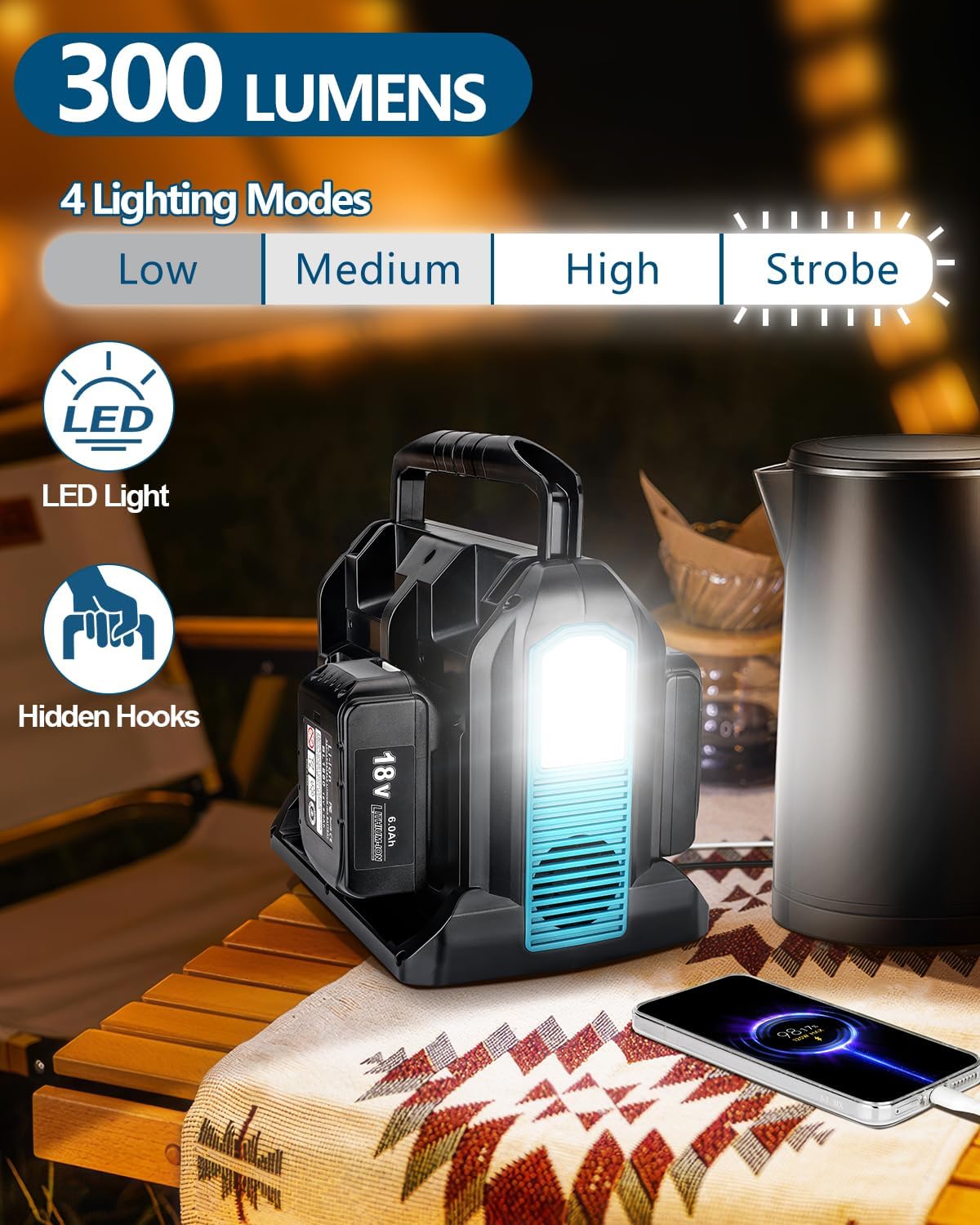 350W Power Inverter for Makita 18V Battery, 4-Ports DC 18V to AC 110-120V Pure Sine Wave Battery Inverter with 3 USB-A Port, 1 USB-C Port,300lm LED Light for Camping Travel Emergency(Tool Only)