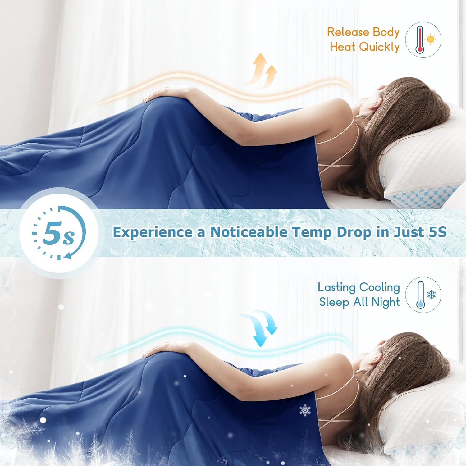 EASELAND Cooling Comforter Queen, 2026 Cloud-CHILL TECH | Q-MAX 0.45+, Double-Sided Cool Design Soft Fluffy Cooling Blanket for Night Sweats Hot Sleeper(Navy Blue, Queen(90"x90"))