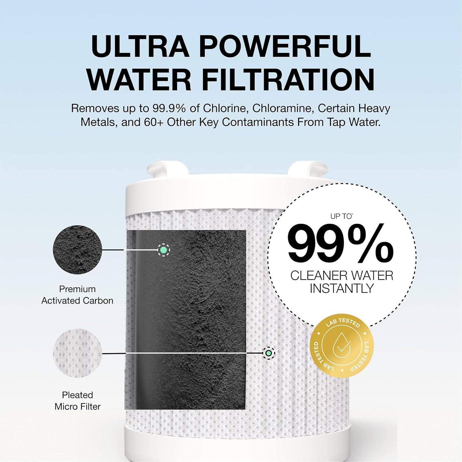 Filterbaby All-Metal Shower Filter Pro - IAPMO Certified to NSF 177 Standard, Doctor Developed, Reduces up to 99% Chlorine/Chloramine/Lead/Certain Heavy Metals,Great Water Pressure,Long Lasting,Chrome