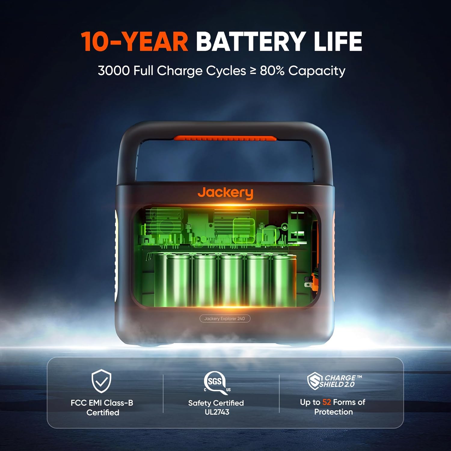 Jackery Explorer 240 v2 Portable Power Station, 256Wh LiFePO4 Battery with 300W AC/100W USB-C Output, 1Hr Fast Charging, Versatile Scenarios-Outdoor/Camping/RV/Travel/Emergency Backup (Renewed)