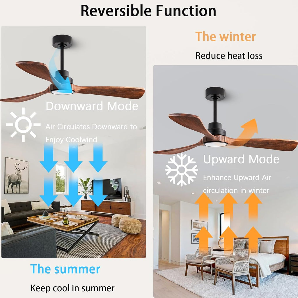 52” Ceiling Fans with Remote Control/Dimmer and Color Reduction with 3 Solid Wood Fan Blades, Ceiling Fan can be Used Indoors and Outdoors for Living Room, Dining Room, Pavilion Yard.