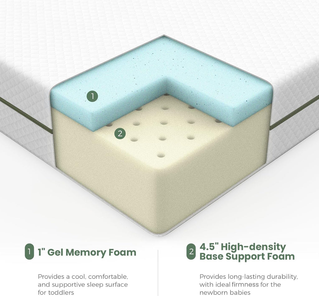 Dourxi Crib Mattress, Dual-Sided Comfort Baby and Toddler Mattress with Gel Memory Foam and Removable Cover, Fits Standard Size Cribs and Toddler Bed, 52x27.5x5.5 inches