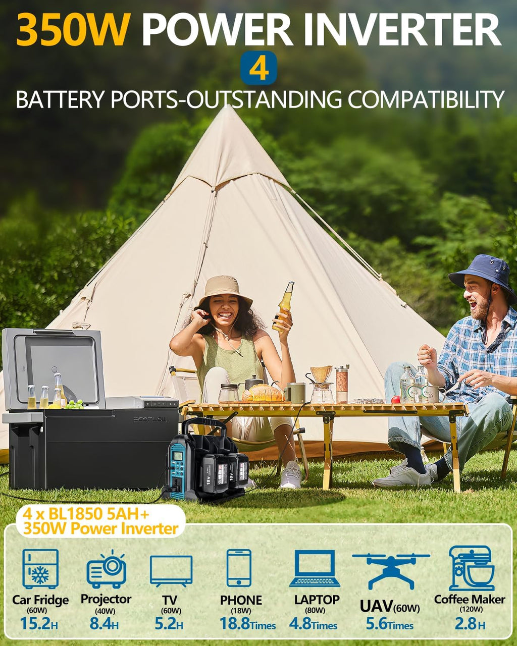 350W Power Inverter for Makita 18V Battery, 4-Ports DC 18V to AC 110-120V Pure Sine Wave Battery Inverter with 3 USB-A Port, 1 USB-C Port,300lm LED Light for Camping Travel Emergency(Tool Only)