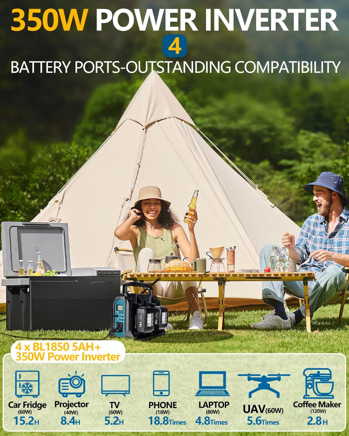 350W Power Inverter for Makita 18V Battery, 4-Ports DC 18V to AC 110-120V Pure Sine Wave Battery Inverter with 3 USB-A Port, 1 USB-C Port,300lm LED Light for Camping Travel Emergency(Tool Only)