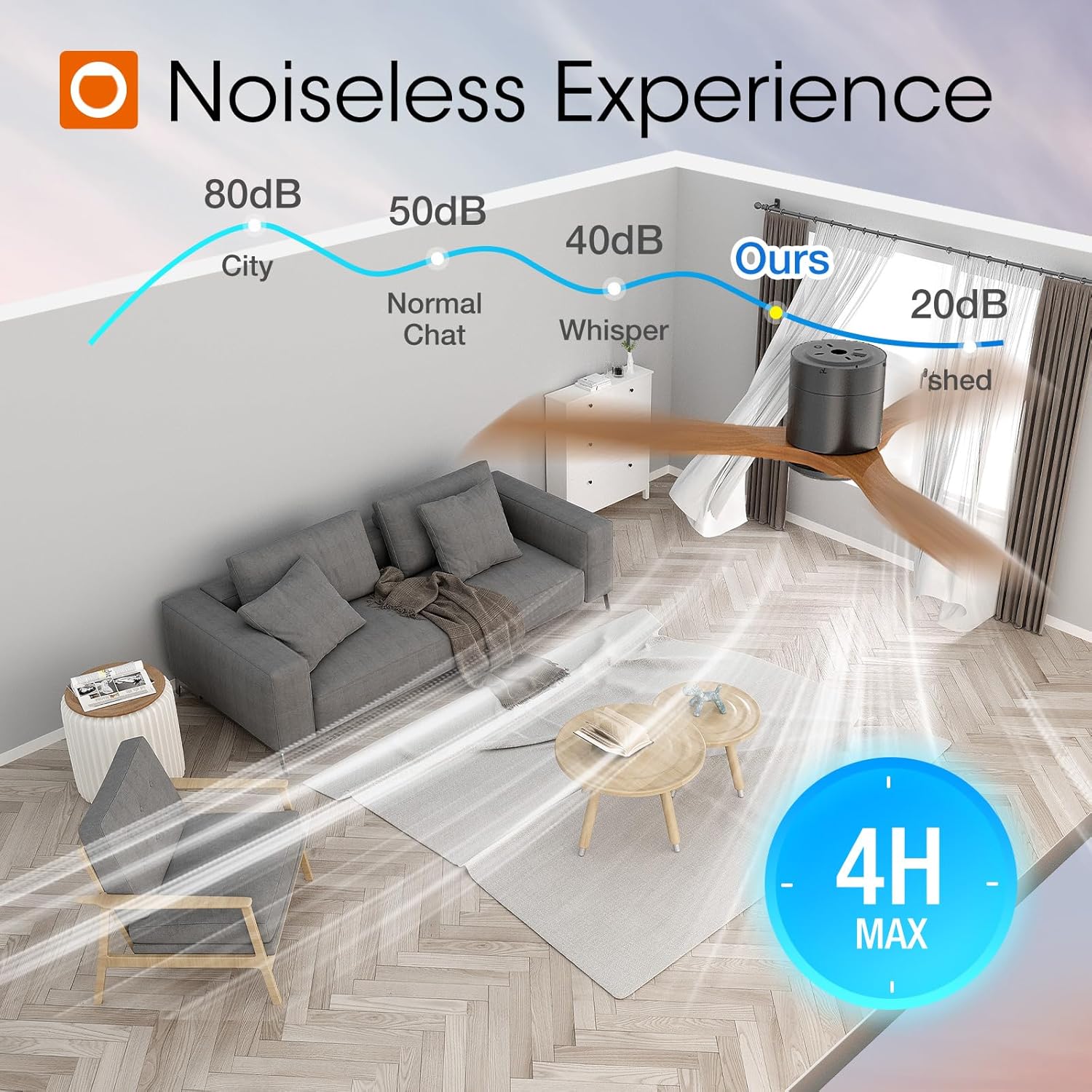 addlon 52 inch Ceiling Fans No Lights, Low Profile Ceiling Fan with Remote Control, Flush Mount, Reversible, 3 Wood Blades, 6 Speeds, Noiseless, Black Walnut Ceiling Fan for Indoor/Outdoor Use