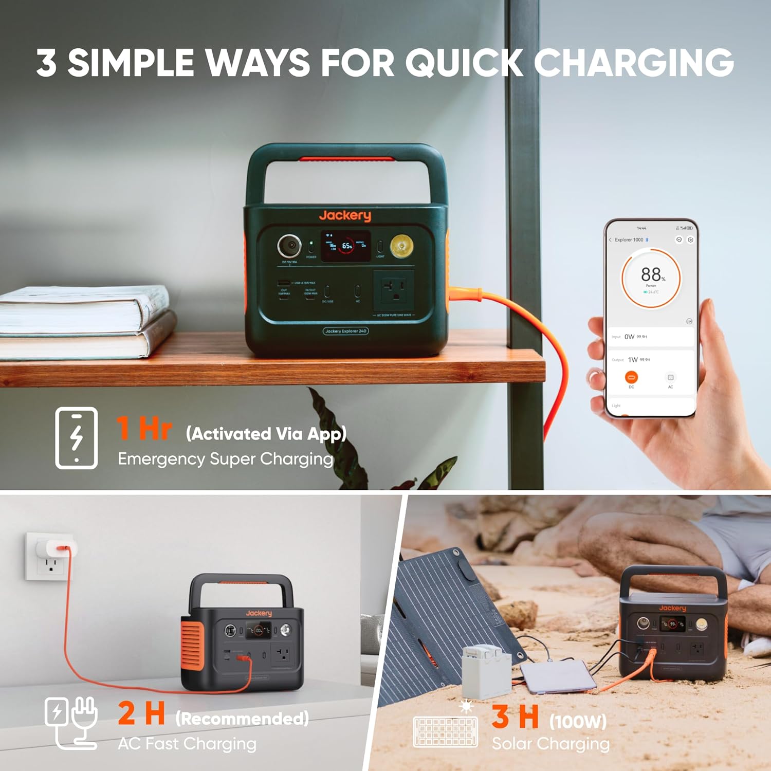Jackery Explorer 240 v2 Portable Power Station, 256Wh LiFePO4 Battery with 300W AC/100W USB-C Output, 1Hr Fast Charging, Versatile Scenarios-Outdoor/Camping/RV/Travel/Emergency Backup (Renewed)