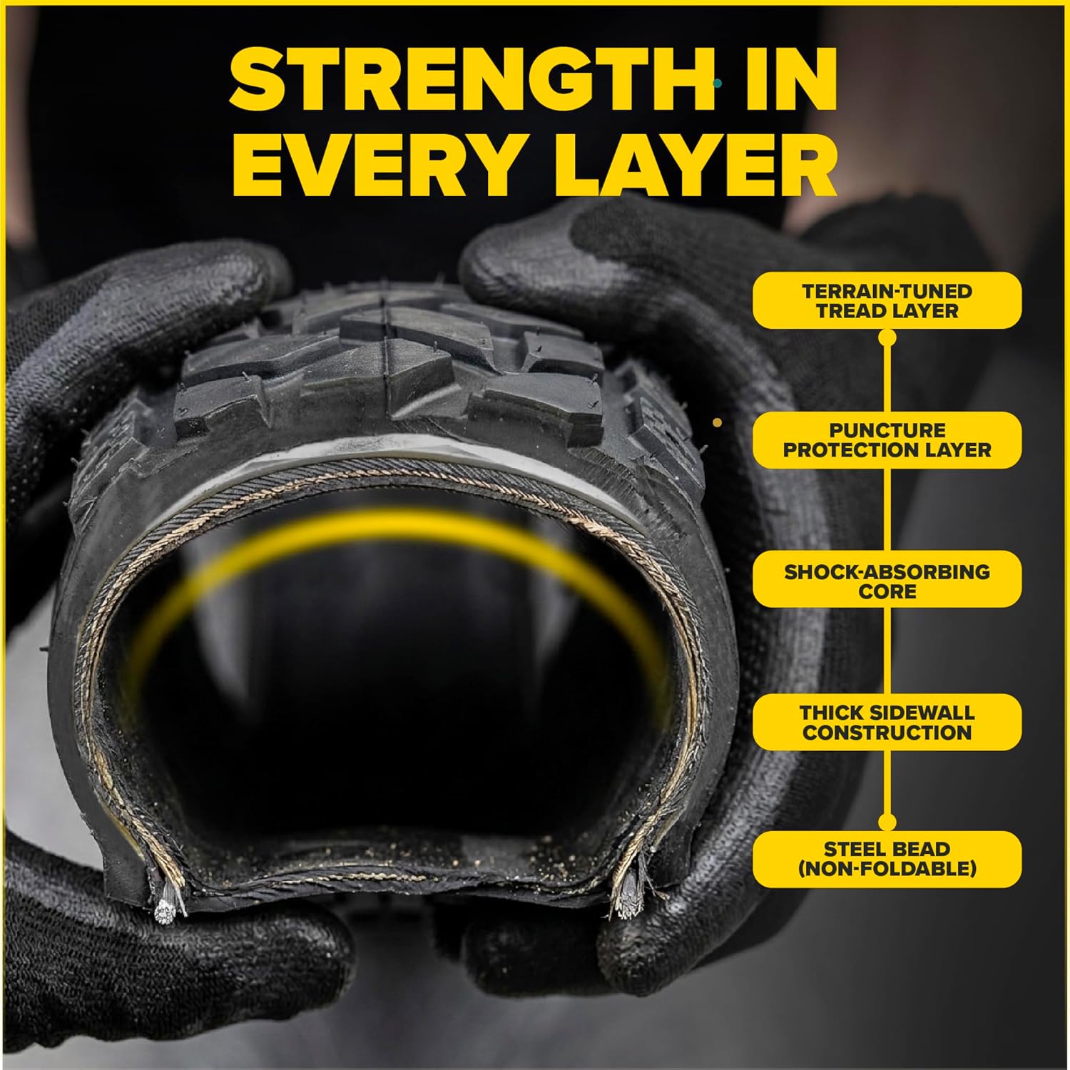 ULTRAVERSE 20x4 E-Bike Fat Tire - Robust, High-Performance 20inch Fat Tyre for MTB and Ebikes, Durable All-Terrain Directional Tread, Superior Density for Street & Trail Adventures-1 Unit