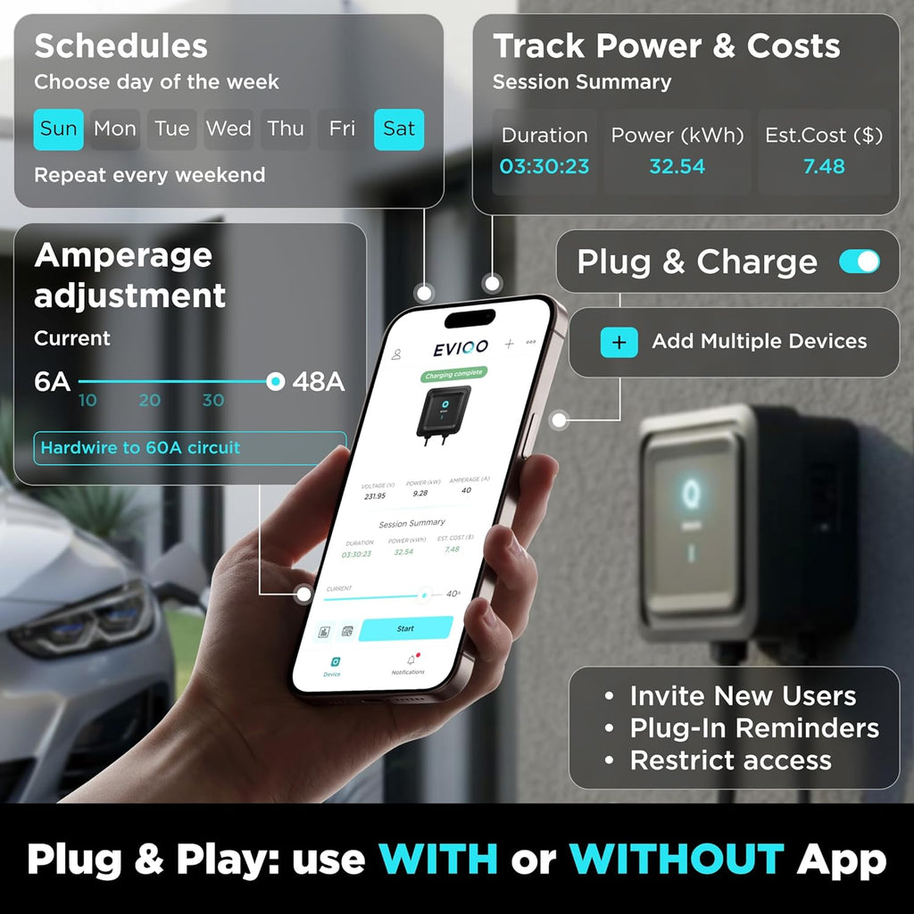 EVIQO NACS Charger for Tesla 48 Amp 240V Hardwired Level 2 EV Charger - Wall EV Charger Level 2, 25ft Cable, WiFi (2.4 GHz) Smart App - Weatherproof, Outdoor (IP66,NEMA 4) UL, ETL Certified