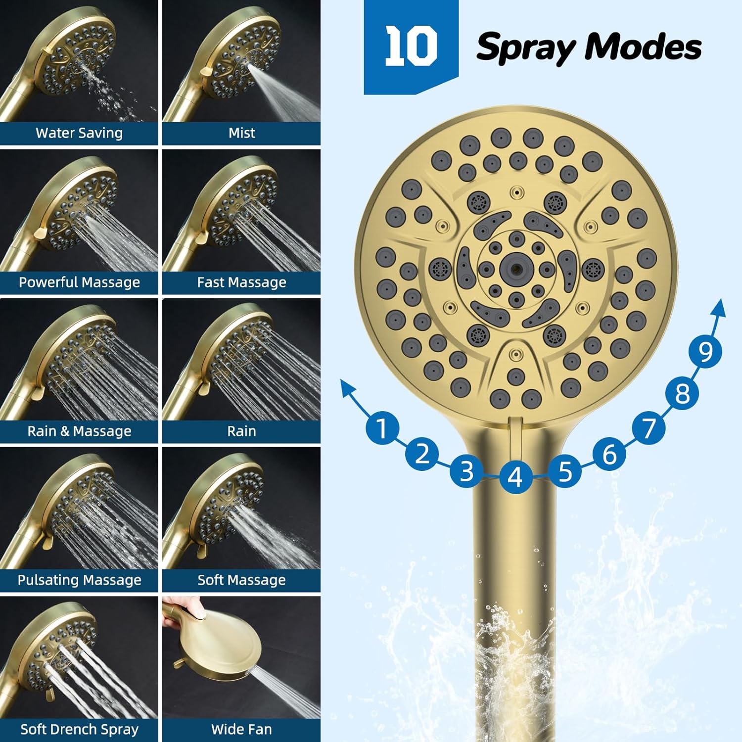 Hibbent cUPC Certified 13'' Shower Head Combo, High Pressure 5 Spray Rainfall Showerhead, 10 Spray Handheld, All Metal Easy Reach 4-way Diverter Arm with Pause Mode, 71'' Hose and Holder, Brushed Gold