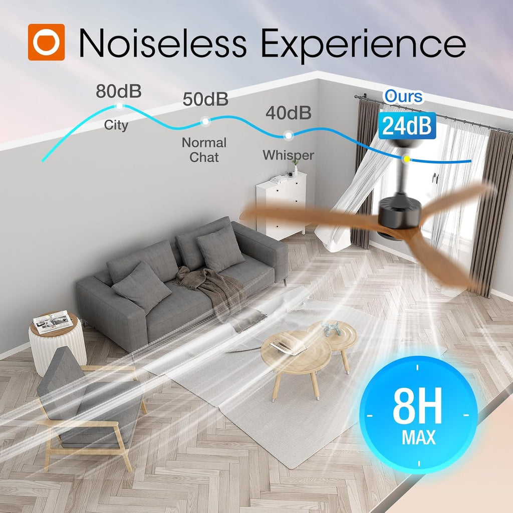 addlon 2 Pack 52 inch Ceiling Fan No Light, Black Ceiling Fans with Remote Control, Reversible, 3 Wood Blades, 6 Speeds, Noiseless, Wood Ceiling Fan without Light for Indoor/Outdoor Use