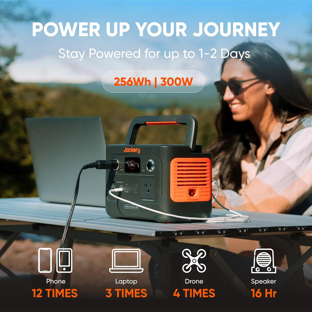 Jackery Explorer 240 v2 Portable Power Station, 256Wh LiFePO4 Battery with 300W AC/100W USB-C Output, 1Hr Fast Charging, Versatile Scenarios-Outdoor/Camping/RV/Travel/Emergency Backup (Renewed)