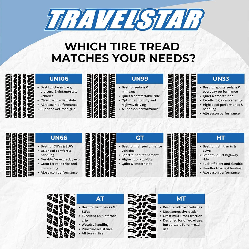 Set of 4 (Four) Travelstar UN66 265/50R20 107V All-Season High Performance CUV/SUV Tires 265/50/20 - Includes Three-Year Road Hazard Warranty UTQG 520AA (Tire Only)