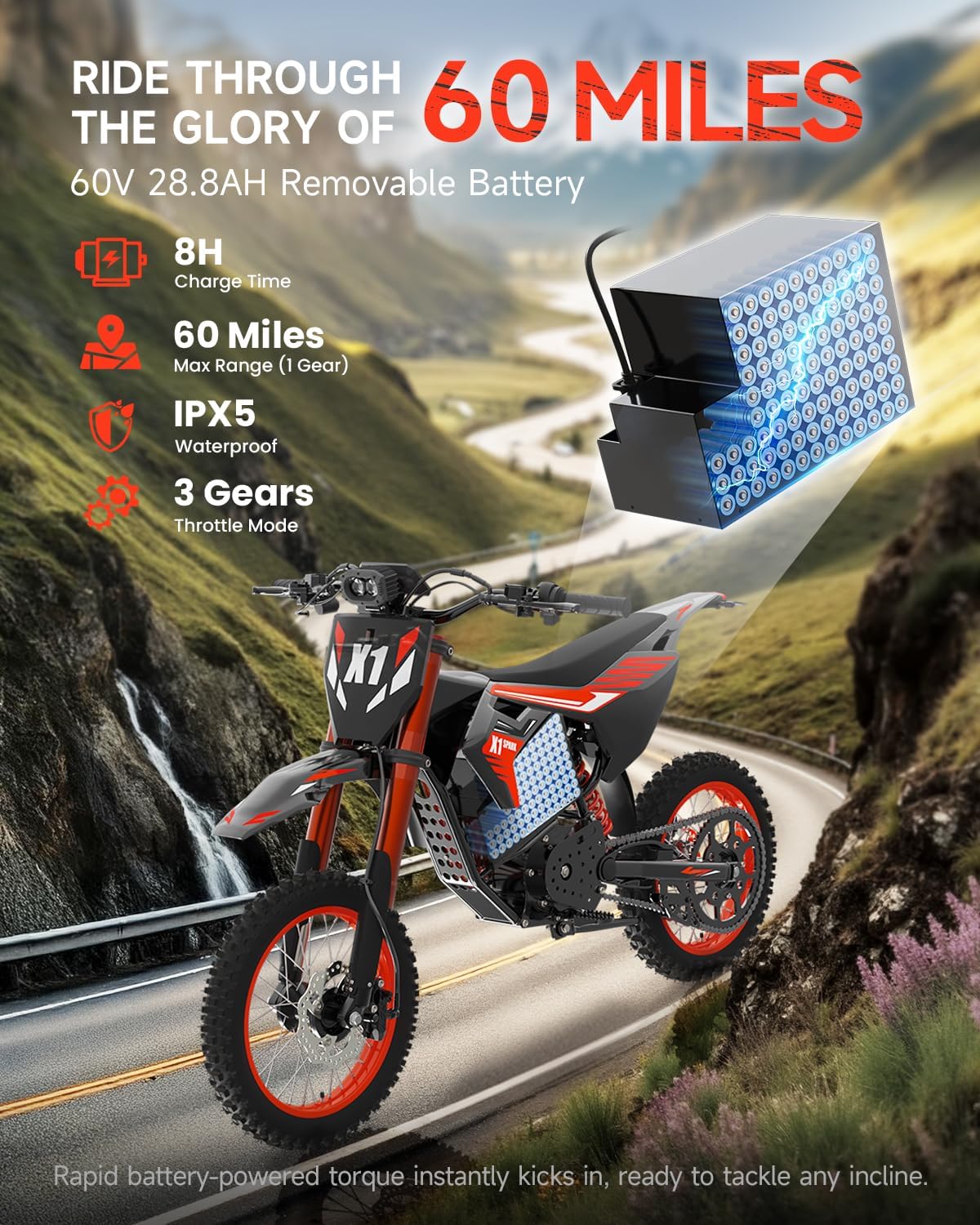 X1 Spark Electric Dirt Bike, 4500W Peak Mid-Drive motor Motor Electric Motorcycle, 60V 28.8Ah Battery, 50MPH & 60 Mile Range, Full Suspension Off Road E Bike for Teens & Adults 13+, 3 Speed Modes