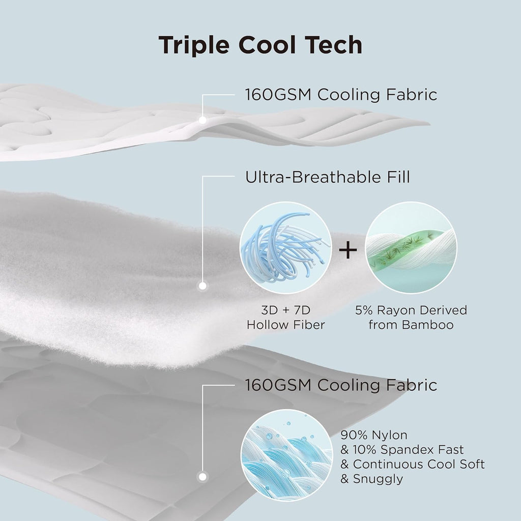 Bedsure Cooling Comforter Queen Size - Cooling Blankets for Hot Sleepers, Lightweight Comforter for Summer with Dual-Sided Cool Tech, Soft Breathable Cold Blanket for Sleeping, Blue, 88x88 Inches